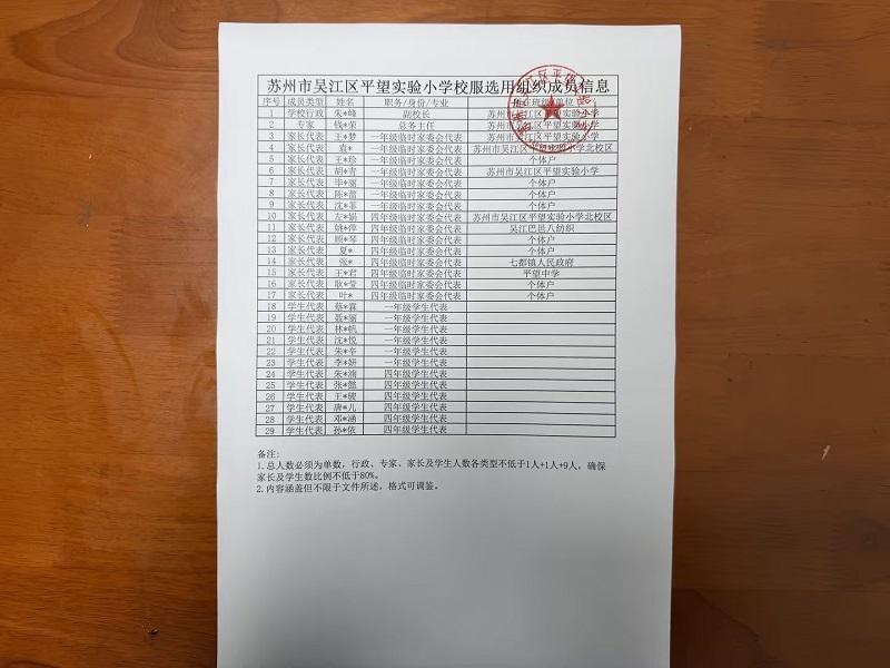 校服选用组织成员.jpg